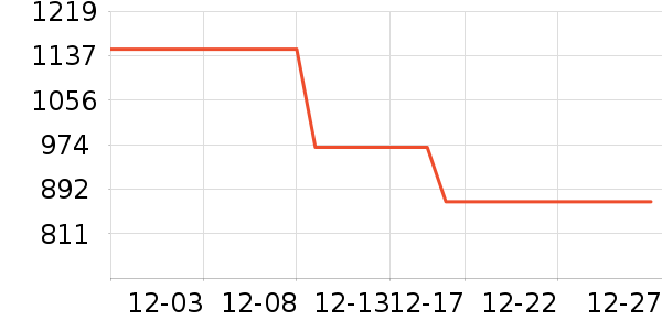 ̽·�߾�����Ʒ��ʷ�۸�