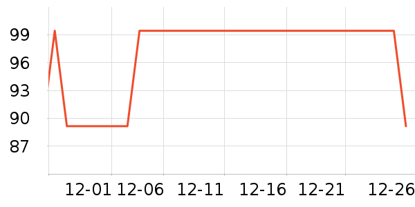 Lee��ʿ�ڿ���ʷ�۸�