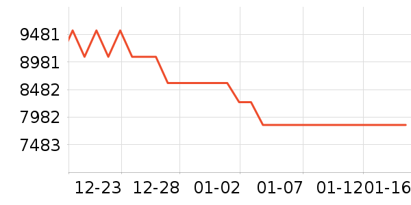 �����۱�����ʷ�۸�