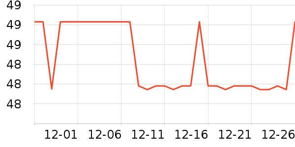 �ͷ�������CC/BB˪��ʷ�۸�