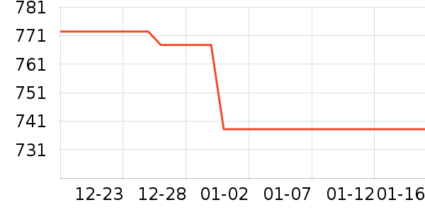 ��ư׾���ʷ�۸�