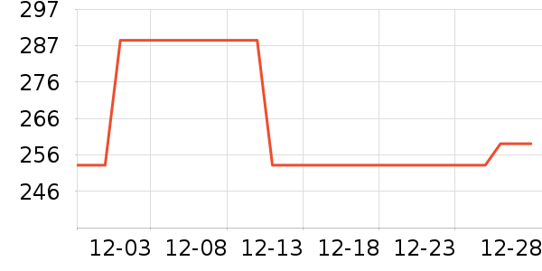 �����ֻ���ʷ�۸�