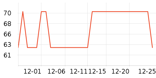 ������Ӿ�þ���ʷ�۸�