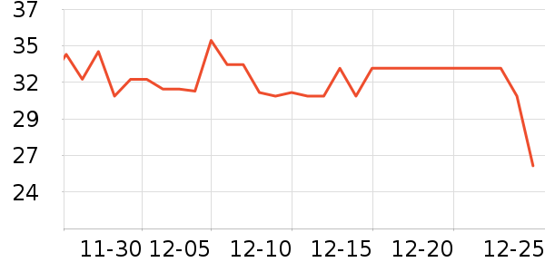 ����ǹ���ʳ��ʷ�۸�