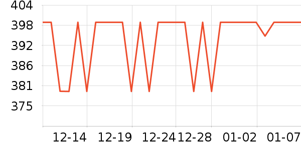 ����ɨ����/�ɼ�����ʷ�۸�