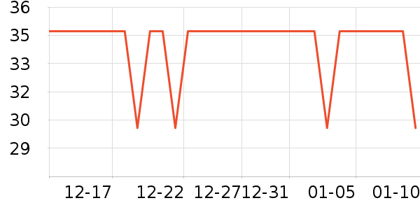 �ϼ���������ʷ�۸�