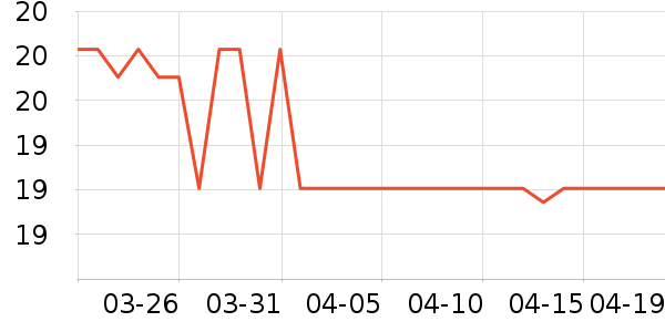 ��ʿ�������۾�/����Һ��ʷ�۸�