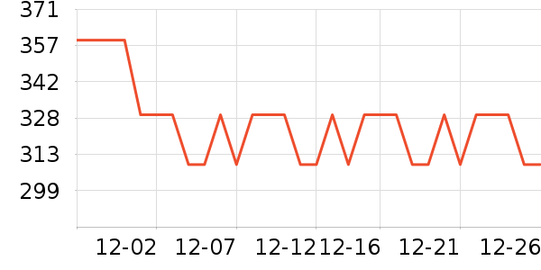 ��˼������������ʷ�۸�