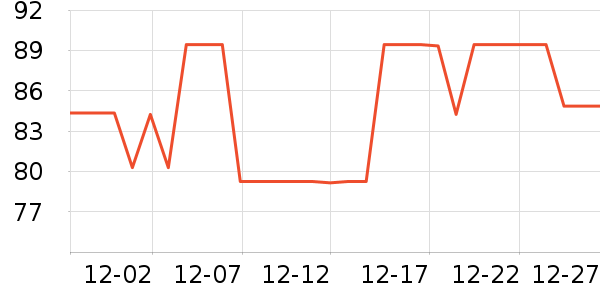 �󸻵�è��ʳ��ʷ�۸�