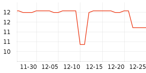 ���ɽ�����̷���ʷ�۸�