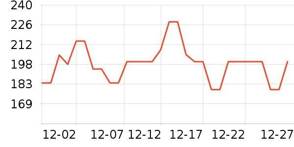 �˿�������/Ͱ��ʷ�۸�