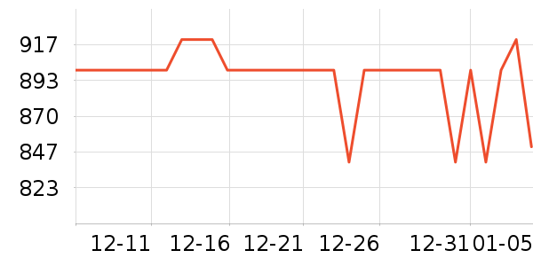 ��������ˮ��ʷ�۸�