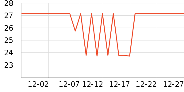 ������������ʷ�۸�