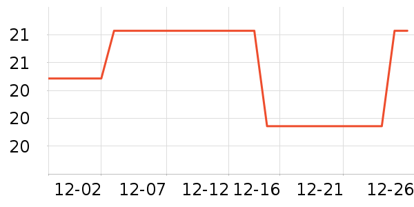 ����ϴ��������ʷ�۸�