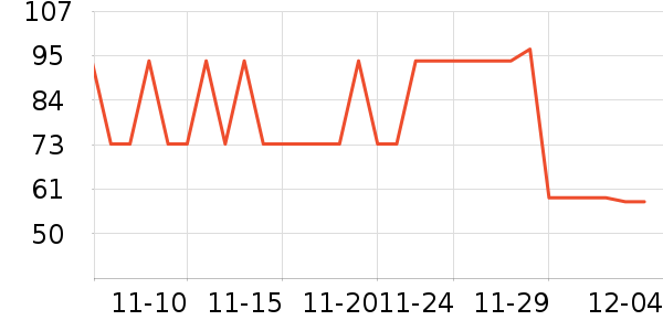 ��Դϴ��ˮ��ʷ�۸�