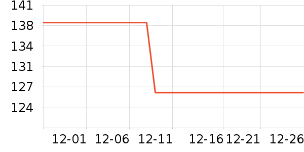 Ŧ�����س������ʷ�۸�