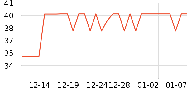 �����������/ϴ������ʷ�۸�