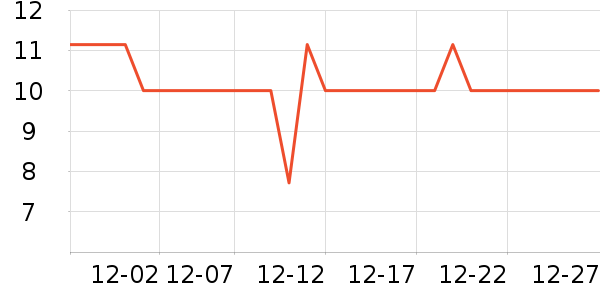 ������������ʷ�۸�