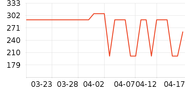 ������Ӥ�׶�ά����/��������ʷ�۸�