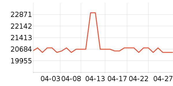 ����Τ����ͥӰԺ��ʷ�۸�