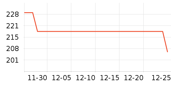 �����ġ�������ʿ�ڿ���ʷ�۸�