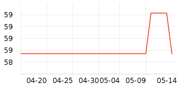 ��Դ����ʿ�ڿ���ʷ�۸�