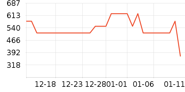 ����˶�Ь��ʷ�۸�