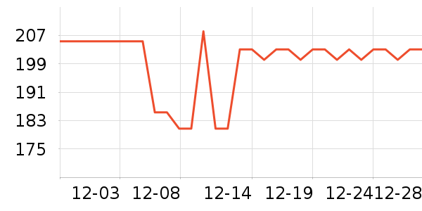 mdocˬ��ˮ��ʷ�۸�