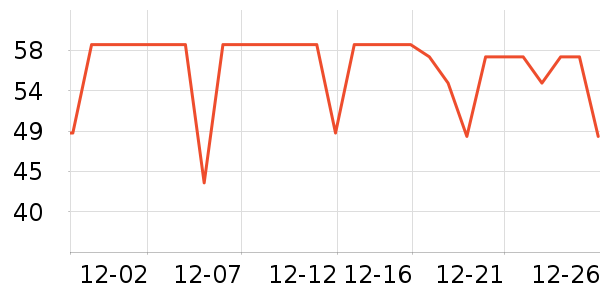 ŷ��˹ϴ����װ��ʷ�۸�