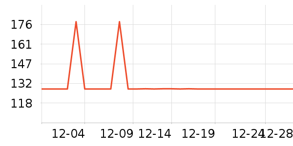 COSMIC SPECULATION��Ʒ�����ʷ�۸�