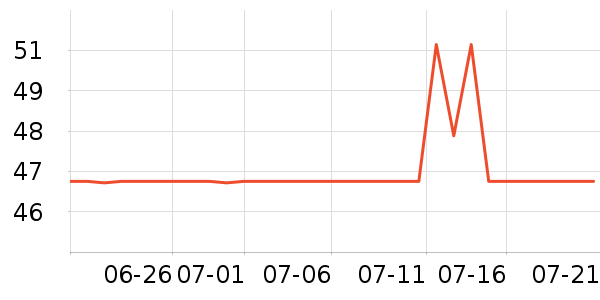 �齭ơ����ʷ�۸�