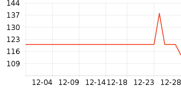 ������̥ѹ����ʷ�۸�