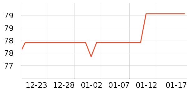 ����MP3/MP4/CD���Ż���ʷ�۸�