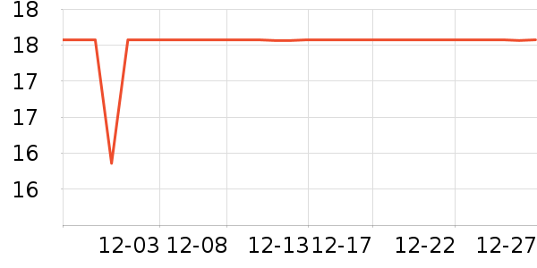 ���������������ʷ�۸�