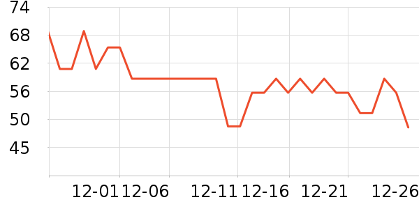 �仨ϴ��ˮ��ʷ�۸�