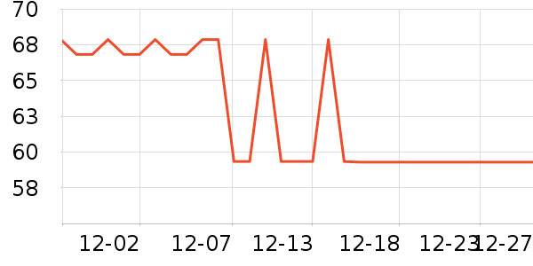 �ƿ���������ʷ�۸�