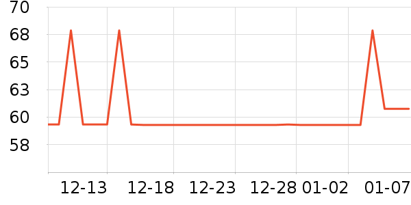 �ƿ���������ʷ�۸�