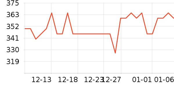 ������沿������ʷ�۸�