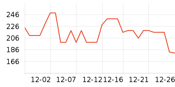 ������������ʷ�۸�