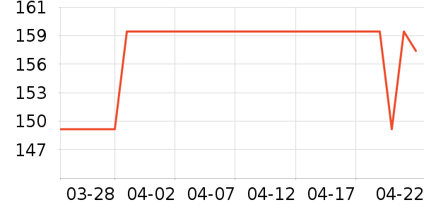 361���˶�Ь��ʷ�۸�