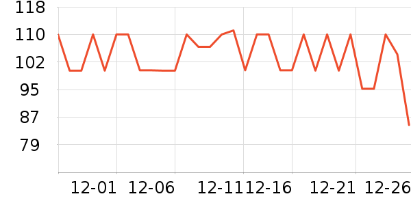 ¶�����������/˪��ʷ�۸�