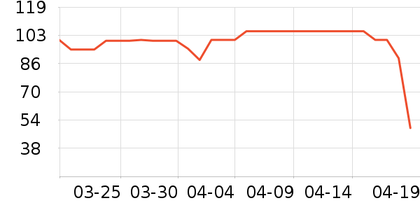 ¶�����������/˪��ʷ�۸�