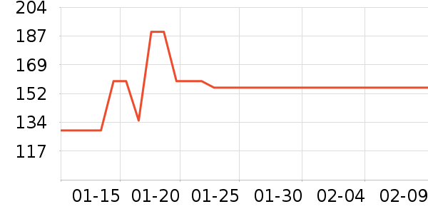 ��Ʒ��������Ʒ��ʷ�۸�