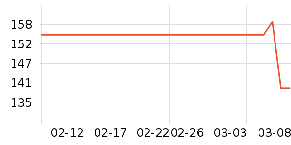 ��Ʒ��������Ʒ��ʷ�۸�