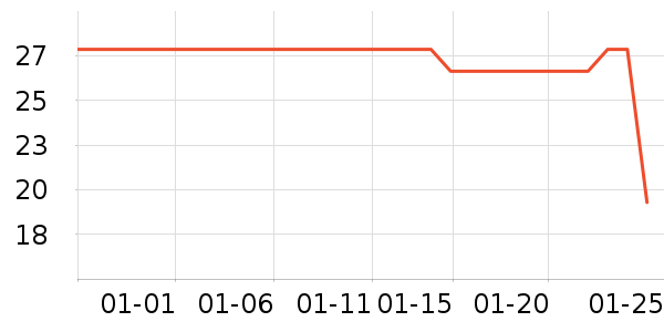 �������ֻ������/��������ʷ�۸�