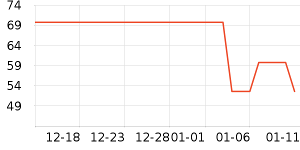 ƥ��Ӿ����ʷ�۸�