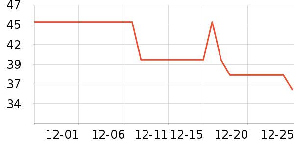 ƥ��Ӿ����ʷ�۸�