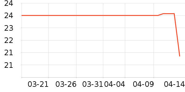 ����������/���߰���ʷ�۸�