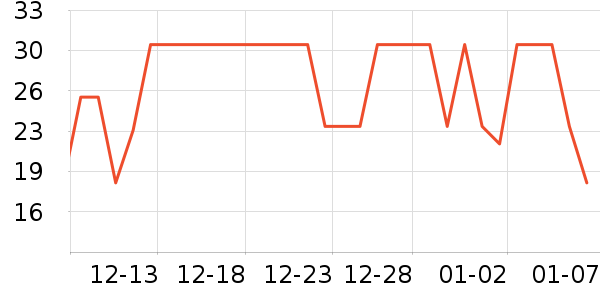 ˫�������༲����ҩ��ʷ�۸�