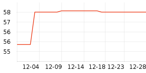 �ϼ����������������ʷ�۸�